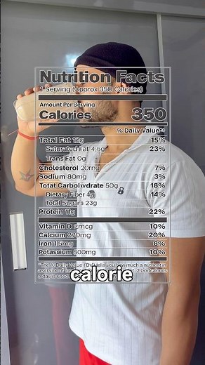 My Daily High-Calorie Muscle Build Shake!