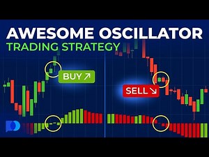 Awesome Oscillator Trading Strategy | Day Trading Strategies | Trading Guide