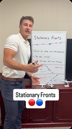 @spennyflyz on Instagram: "Stationary fronts form when warm & cold air masses meet but neither is strong enough to move the other, leaving the boundary stalled in place. These systems often bring days of clouds, steady rain, or drizzle as the front lingers over a region #aviation #pilot #studentpilot #plane #flying"