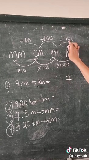 Measurement Conversion: Kilometers to Centimeters and More
