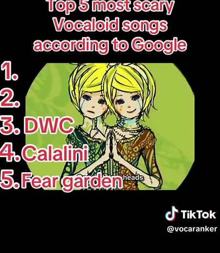 Top 5 most scary Vocaloid songs according to Google #vocaloid #Miku #Kagaminerin #Kaaiyuki #Rank