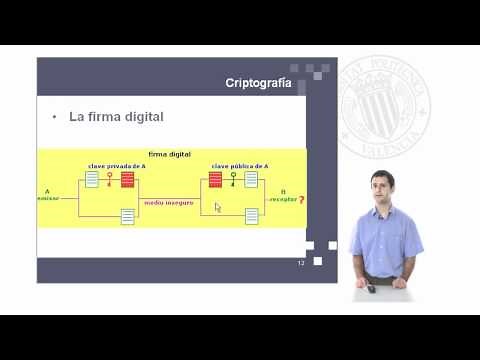 Introduction to Cryptography | | UPV