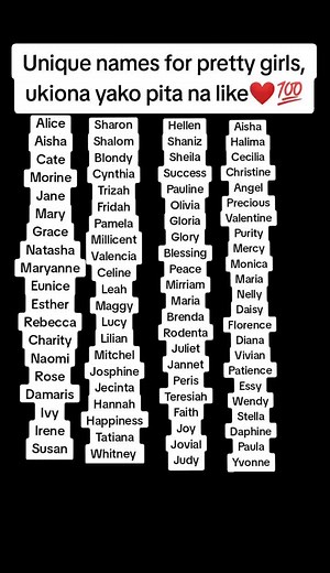 #Unique names for pretty girls, ukiona yako pita na like☑️✅