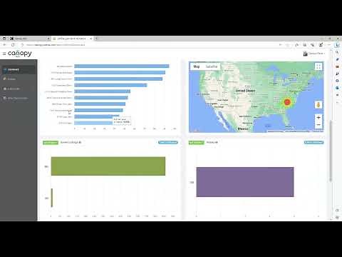 List Trac-Canopy MLS