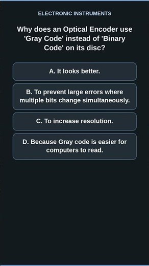 Gray Code vs Binary in Rotary Encoders