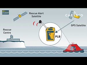 BALISE DE DÉTRESSE PERSONNELLE RESCUEME PLB AVEC GPS
