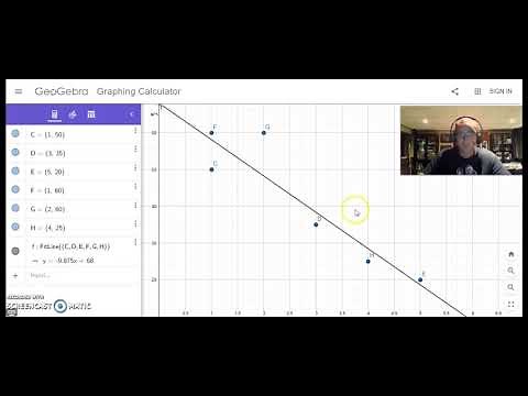 Scatterplots & GeoGebra