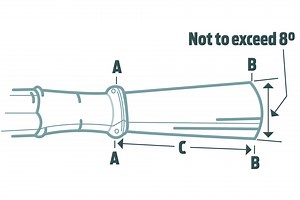 Post-Collector Exhaust Add-Ons Can Affect Exhaust Tuning