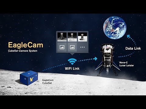 EagleCam CubeSat Camera System | Embry-Riddle Aeronautical University (ERAU)