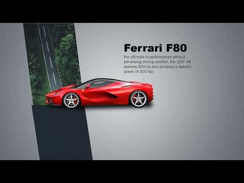 Ferrari ad