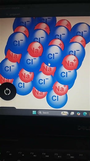 solid state physics diagram #Nacl#physics