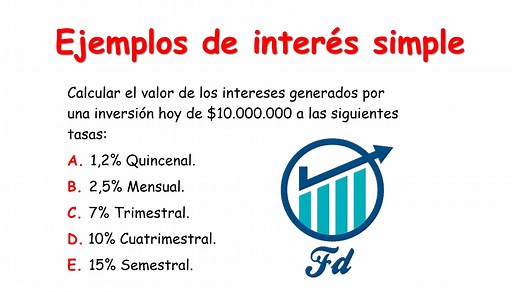 2.1K views · 45 reactions | Problemas resueltos de interés simple...