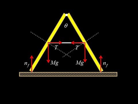Static equilibrium: two beams or ladders propped against each other.