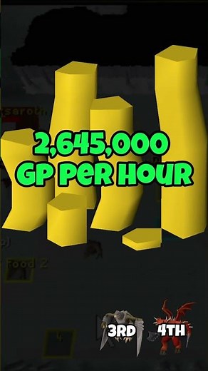 Ranking GWD Bosses On Gp/Hr | OSRS