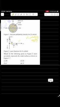 Where is the Node in 2s Orbital? Most Students Get This Wrong!