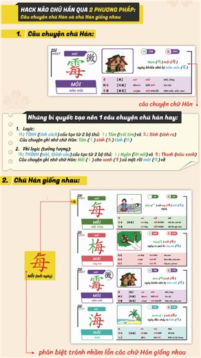 CÁC GIA VỊ VIỆT NAM #hoctiengtrung #tuvungtiengtrung #tiengtrung | Tiếng Trung 21 Ngày