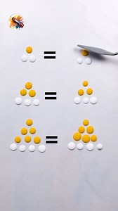 Easy Color recipes from just yellow and white #colormixing #paintmixing #colors #colortheory | Painting Concept