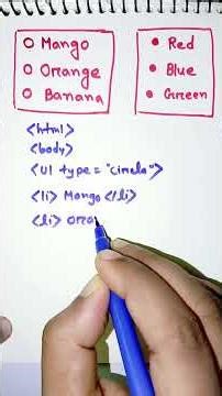 HTML List Explained||HTML এ Unordered List আনঅর্ডার লিস্ট html || #ict#html #webdesign #hsc_ict