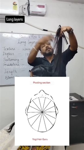 Rich n Rise Salon & Academy | Calf length hair pe haircut karna sirf length cut nahi hota – yeh balance, fall aur patience ka game hota hai ✨ Is tutorial me aap dekhenge... | Instagram