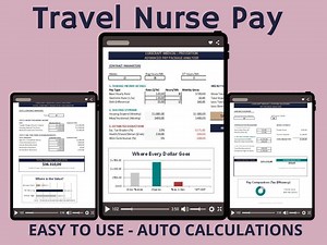 Travel Nurse Pay and Stipend Calculators | PLUS, GSA, Package & Hourly Pay Tools for Rns - Etsy Canada