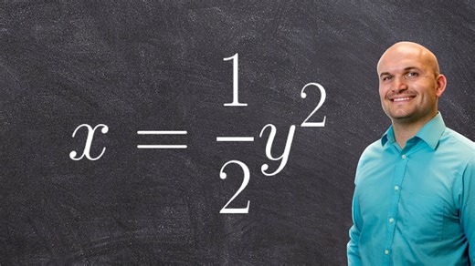 How to find vertex, focus and directrix of a horizontal parabola in standard form