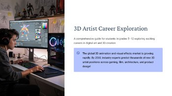 3D Artist Career Exploration 101 4 12 Career Lesson: Duties Skills Tools and