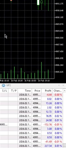 Robot Trading Terbaru untuk MT5 dan XAUUSD