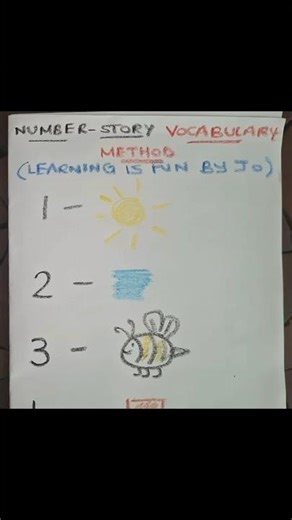 A smarter way to teach numbers to toddlers | Concept-based learning