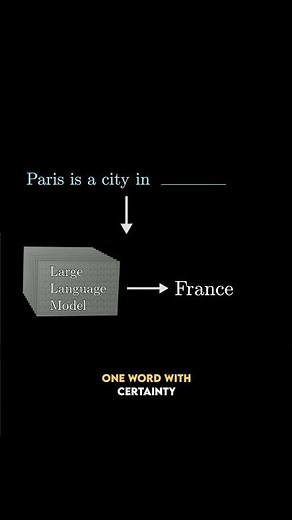 LLMs are next-word predictors