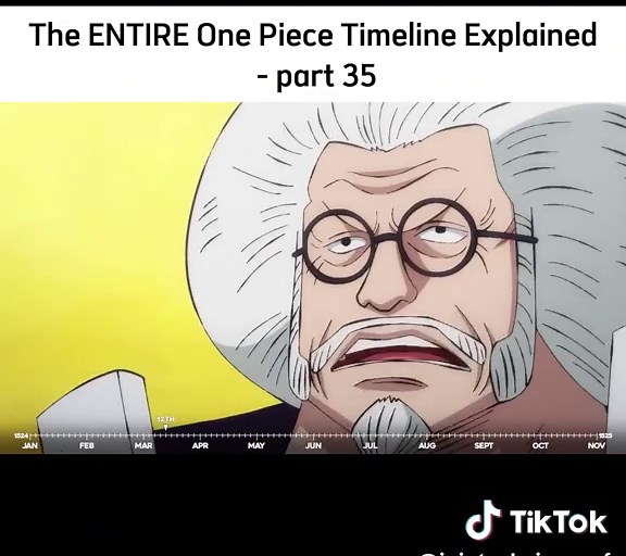 The Complete One Piece Timeline Explained - Part 35