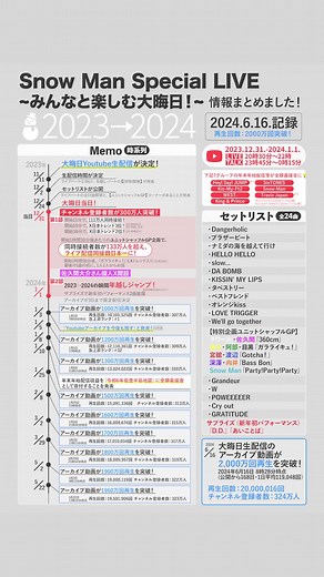 Snow Manの2023-2024 年越しライブ特集
