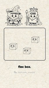 Flexbox Explained Simply 🧙‍♂️ All Flexbox Spells (Cheat Sheet) 🪄 display: flex Turns the container into a Flexbox world. 🪄 flex-direction Controls the direction of items: row | row-reverse | column | column-reverse 🪄 justify-content Aligns items on the main axis: flex-start | center | flex-end | space-between | space-around | space-evenly 🪄 align-items Aligns items on the cross axis: stretch | center | flex-start | flex-end 🪄 flex-wrap Controls wrapping of items: nowrap | wrap | wrap-rever