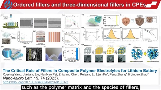 74. The Critical Role of Fillers in Composite Polymer Electrolytes for Lithium Battery https://link.springer.com/article/10.1007/s40820-023-01051-3 | Nano-Micro Letters