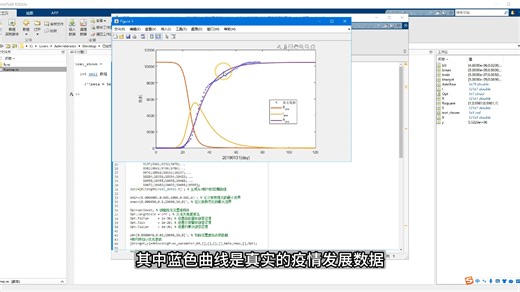 基于SIR模型的疫情发展趋势预测算法matlab仿真