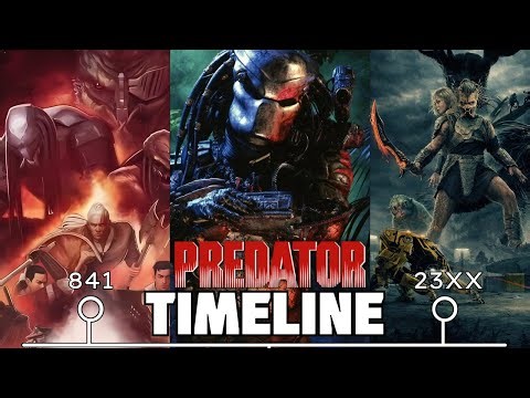 The Complete Predator Timeline Explained