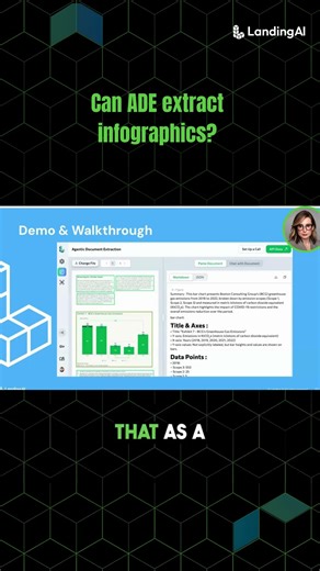 Infographics → Structured Data with ADE 📑 #ade