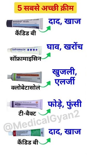 😱5 Best Antifungal cream Antifungalcream उपयोग और फायदे skin infection Treatment #medicine #trending