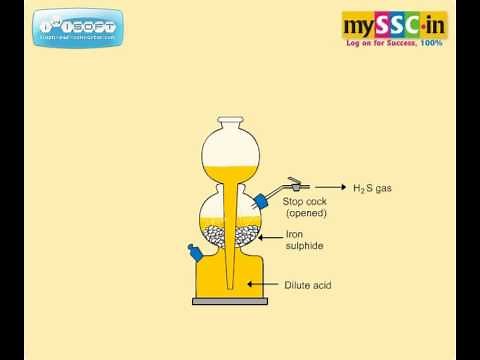 Kipp's apparatus - Animation by mySSC.in