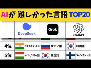 AIが難しかった言語 TOP20