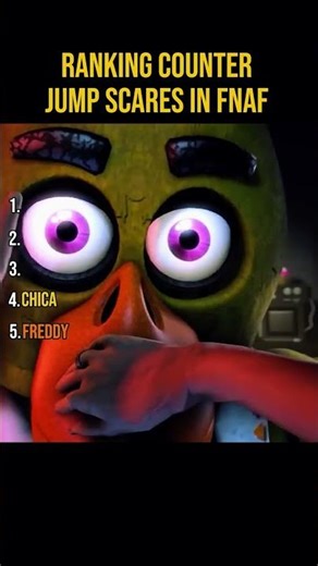 FNAF COUNTER JUMP SCARE 😂 ctto: Jaze. #fnaf #horror #scary #shortfeed