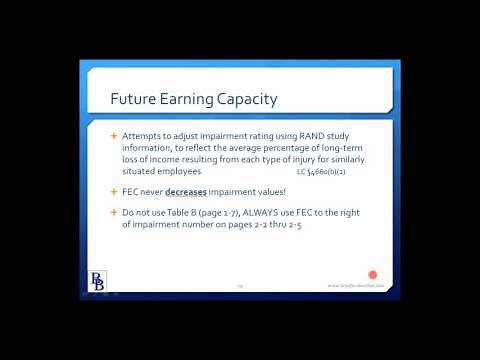 Bradford & Barthel - Rating Permanent Disability the Correct Way