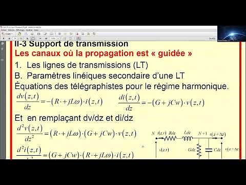 Chapitre 3: Techniques de Transmission Analogique: Télécommunication Fondamentale