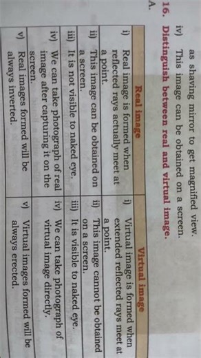 Difference between virtual and real image#educationalvideo #physics#2026short