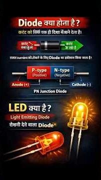 Diode क्या होता है? | LED कैसे काम करता है? | Basic Electronics in Hindi.|#shorts|#diode
