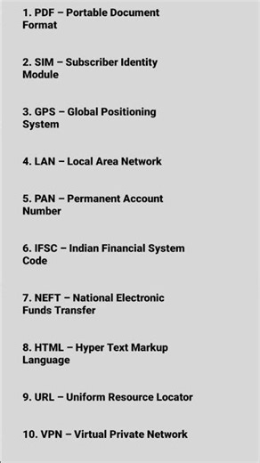 "10 Most Important Full Forms You Should Know"