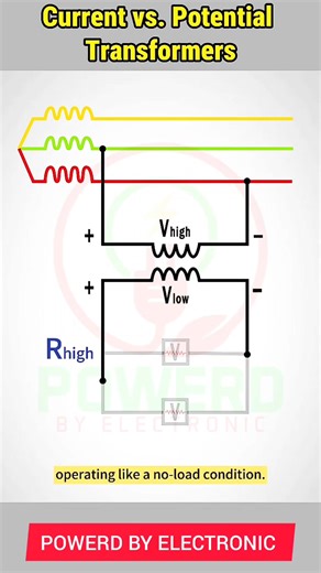 Transformer Comparison: CT vs PT #electrical #electricalwork #powerdbyelectric #diagram #electrical #electricalwork | Powerd By Electronic