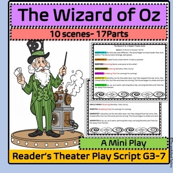 The Wizard of Oz Readers’ Theater | Script + Fluency & Comprehension | KS2