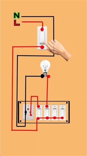 Switch board wiring | one switch control switch board #short