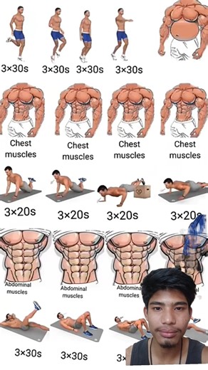chest muscle workout and six pack abs workout #short #sixpack #workout