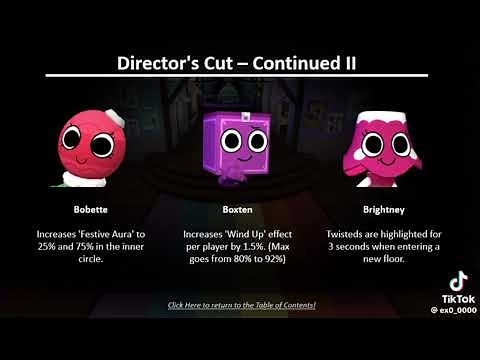 Dandy's world mox nox (REUPLOAD) (read desc)